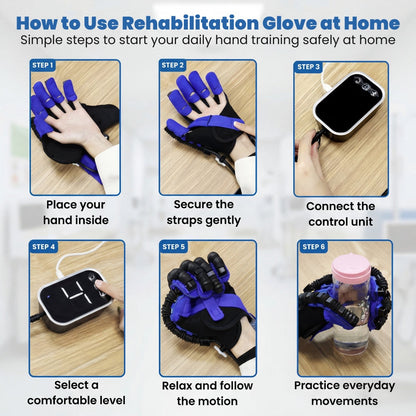TheraNeck™ | Rehabilitation Glove