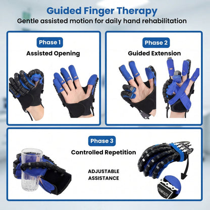 TheraNeck™ | Rehabilitation Glove