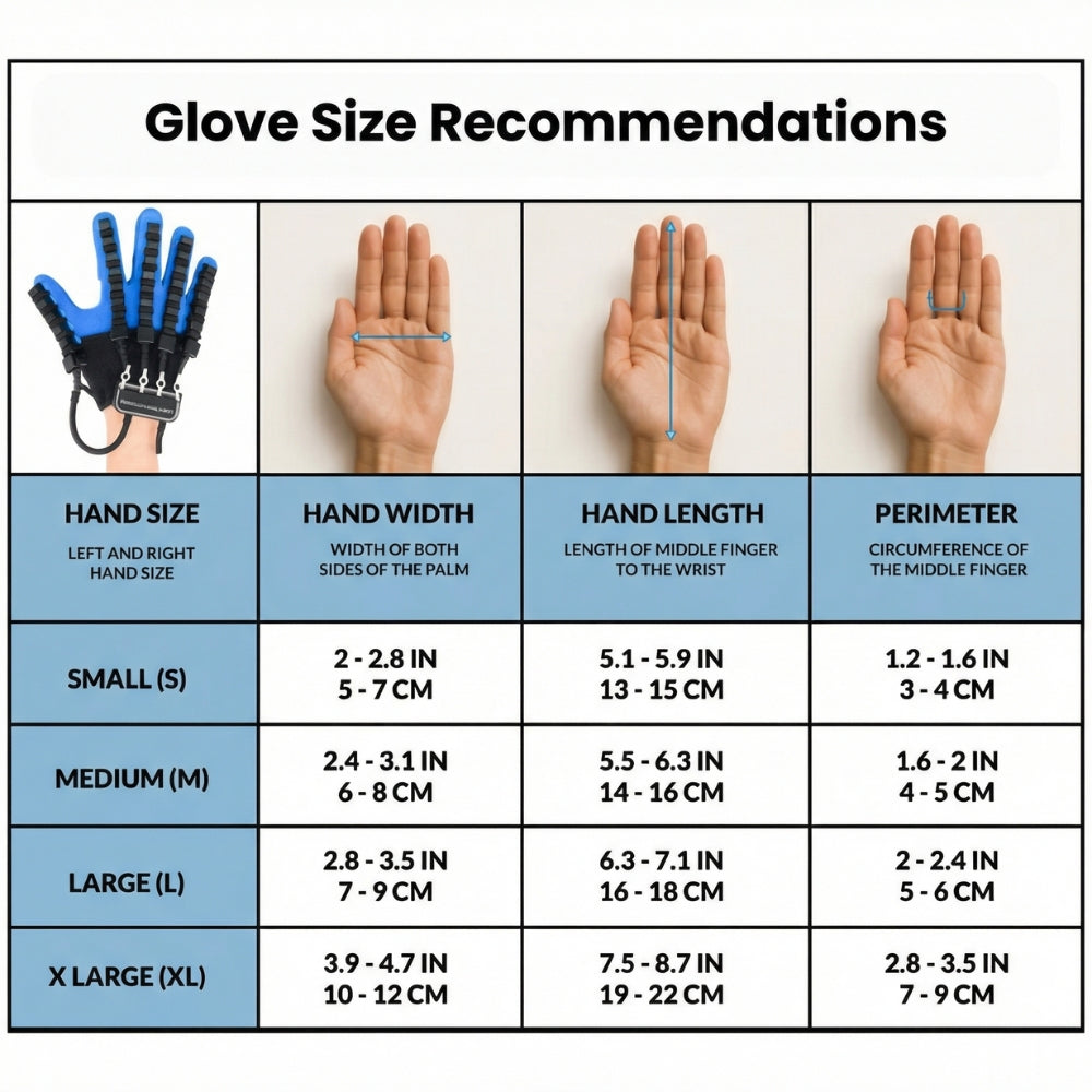 TheraNeck™ | Rehabilitation Glove