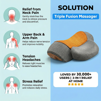 TheraNeck™ Triple Fusion Massager