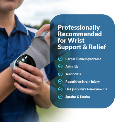 TheraNeck™ - Smart EMS & Heat Therapy Wrist Massager